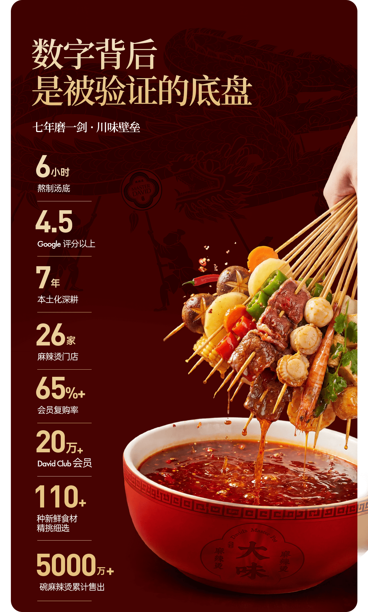数字背后是被验证的底盘：七年磨一剑，川味壁垒