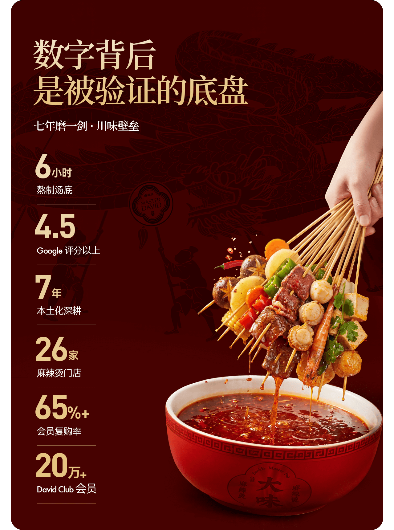 数字背后是被验证的底盘：七年磨一剑，川味壁垒